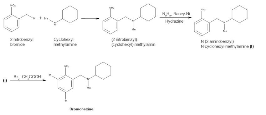 Bromohexine