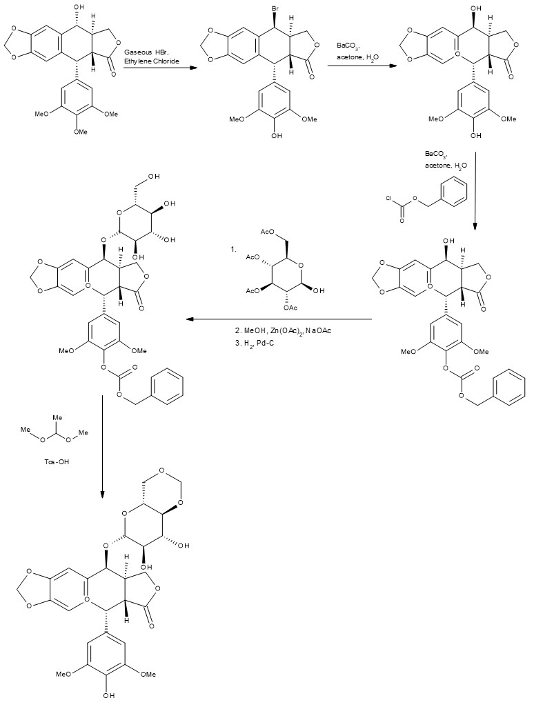 Etoposide synthetic route