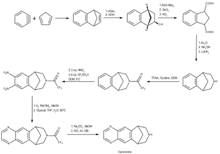 Varenicline synthesis